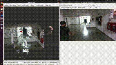 Real-Time Human Body Pose Estimation using RTMO gif
